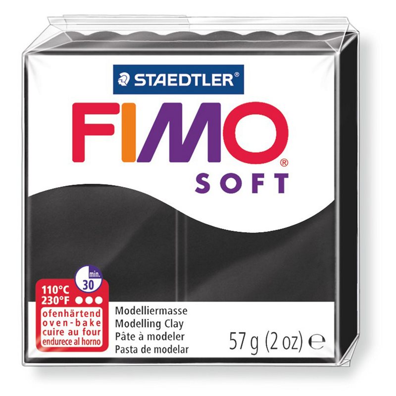 FIMO Modelleringslera